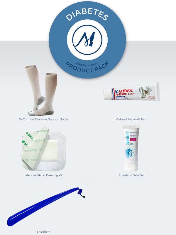 Diabetes – Product Pack